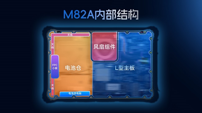 M82A技术文配图（2）.jpg